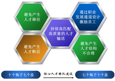 時(shí)代光華中小企業(yè)管理咨詢服務(wù)——助力企業(yè)高效發(fā)展