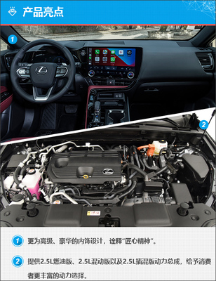質(zhì)選車:日式匠心 雷克薩斯NX能否出奇制勝